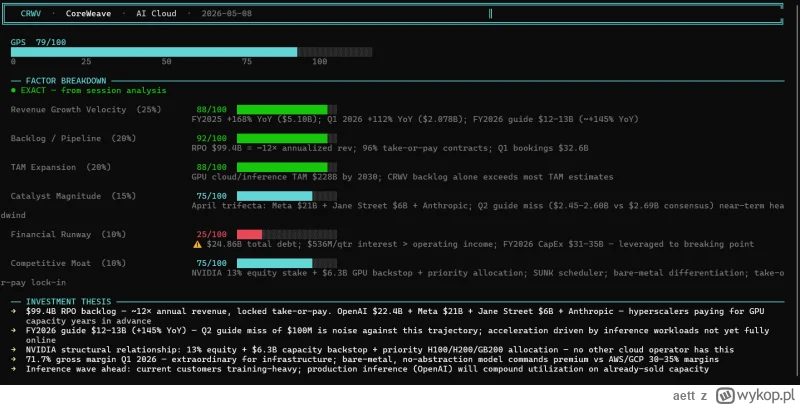 Stock analyzer - Szczegóły