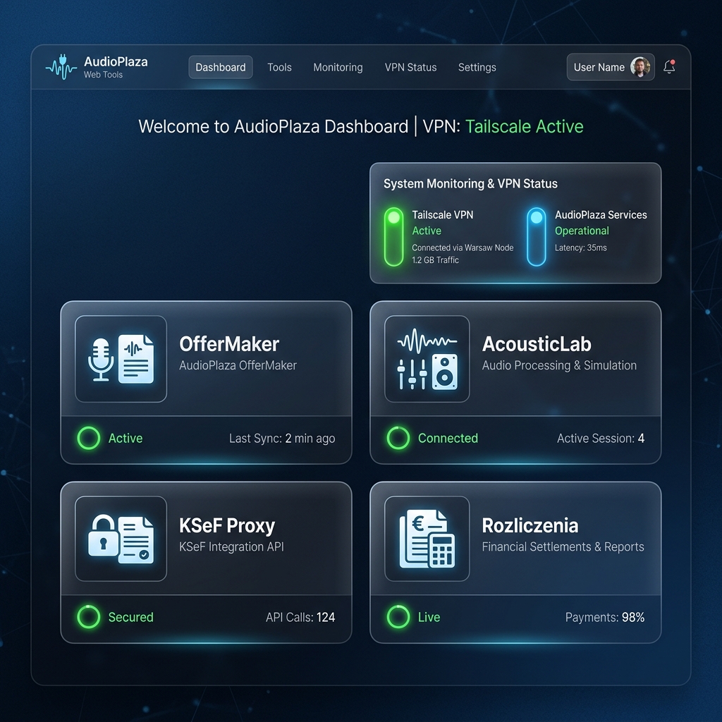 Podgląd wdrożenia Web Tools Portal